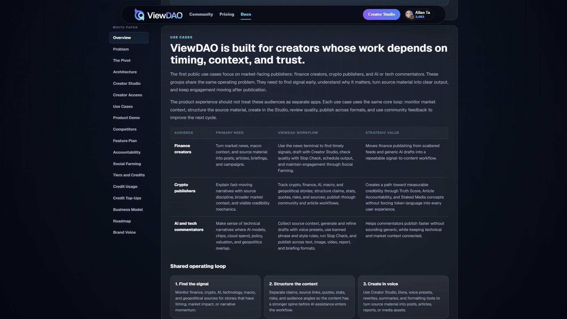 ViewDAO use cases whitepaper screenshot