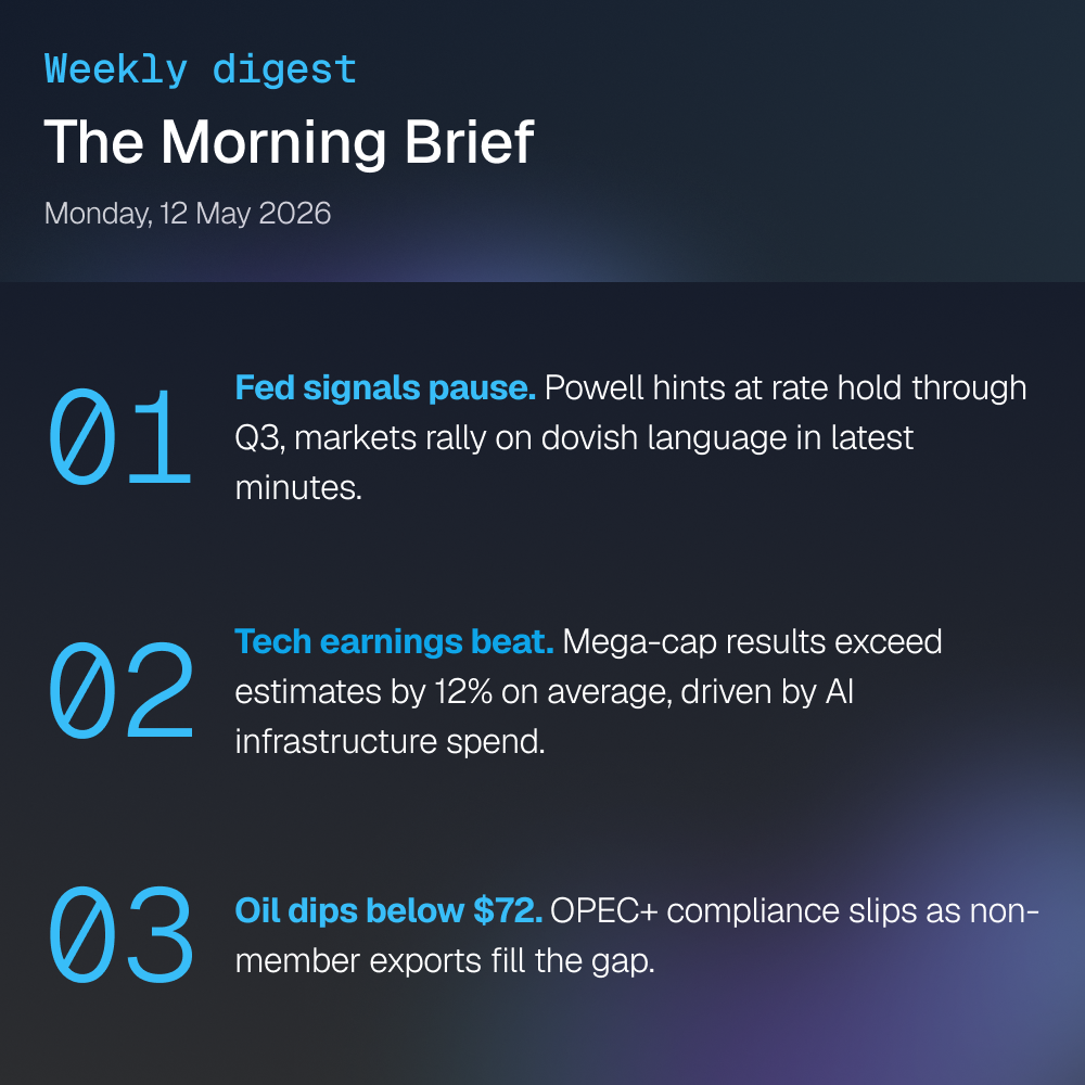 Weekly digest format preview